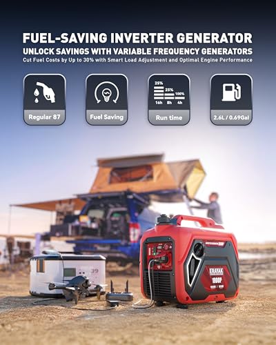ERAYAK 1050W Portable Inverter Generator for Home & Camping, Ultra Quiet Gas Powered Generator with CO Protection for Outdoor, RV