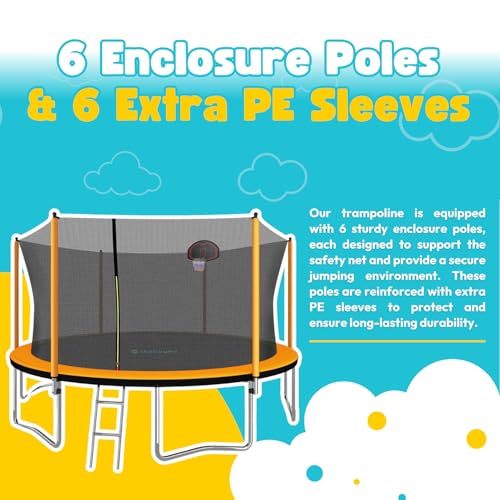 SkyBound Trampoline with Safety Enclosure Net - 10ft 12ft 14ft 15ft 16ft Large Outdoor Backyard ASTM Approved Trampolines for Kids & Adults