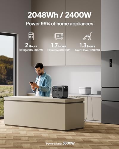 BLUETTI Portable Power Station AC200L, 2048Wh LiFePO4 Battery Backup, Expandable to 8192Wh w/ 5 2400W AC Outlets (3600W Power Lifting), 30A AC Output