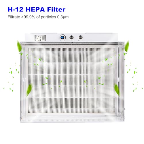 HEPA H12 Laminar Flow Hood 17"x13" （ HEPA 12 Filter Included）,FFU