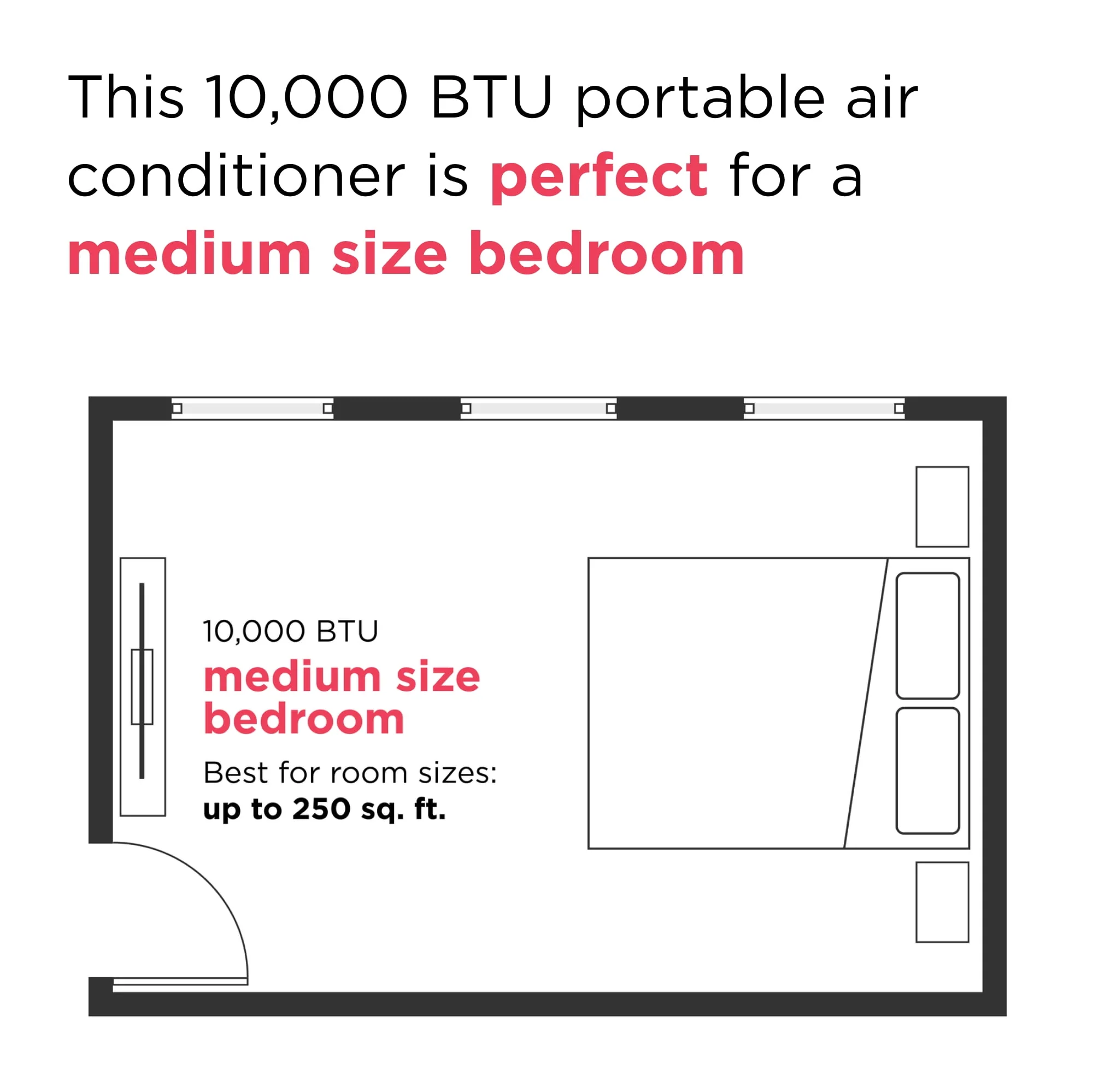 Frigidaire 8,000 BTU Portable Room Air Conditioner with Dehumidifier Mode