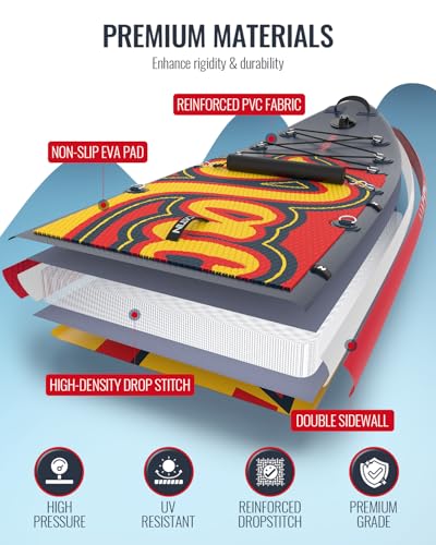 Inflatable Stand Up Paddle Board 12' with Kayak Seat & Dual Paddles &ndash