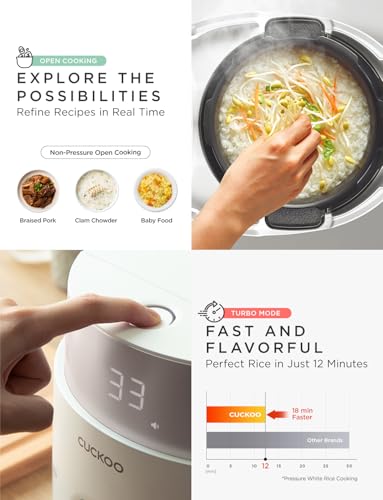 CUCKOO 6-Cup Uncooked / 12-Cup Cooked Induction Heating Twin Pressure Rice Cooker, 16 Menu Modes, Multi-Language Voice Guide