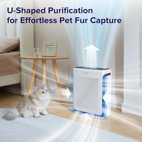 LEVOIT Air Purifier for Home Large Room Up to 1074Ft² with Air Quality Monitor, AHAM VERIFIDE, Smart WiFi, Washable Pre-Filter
