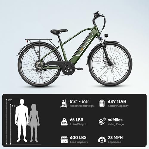 Jasion Roamer Electric Bike for Adults 1200W Peak Motor 528WH Removable Battery,up to 60miles 28MPH City Cruiser Ebike,26'' Commuter E Bike