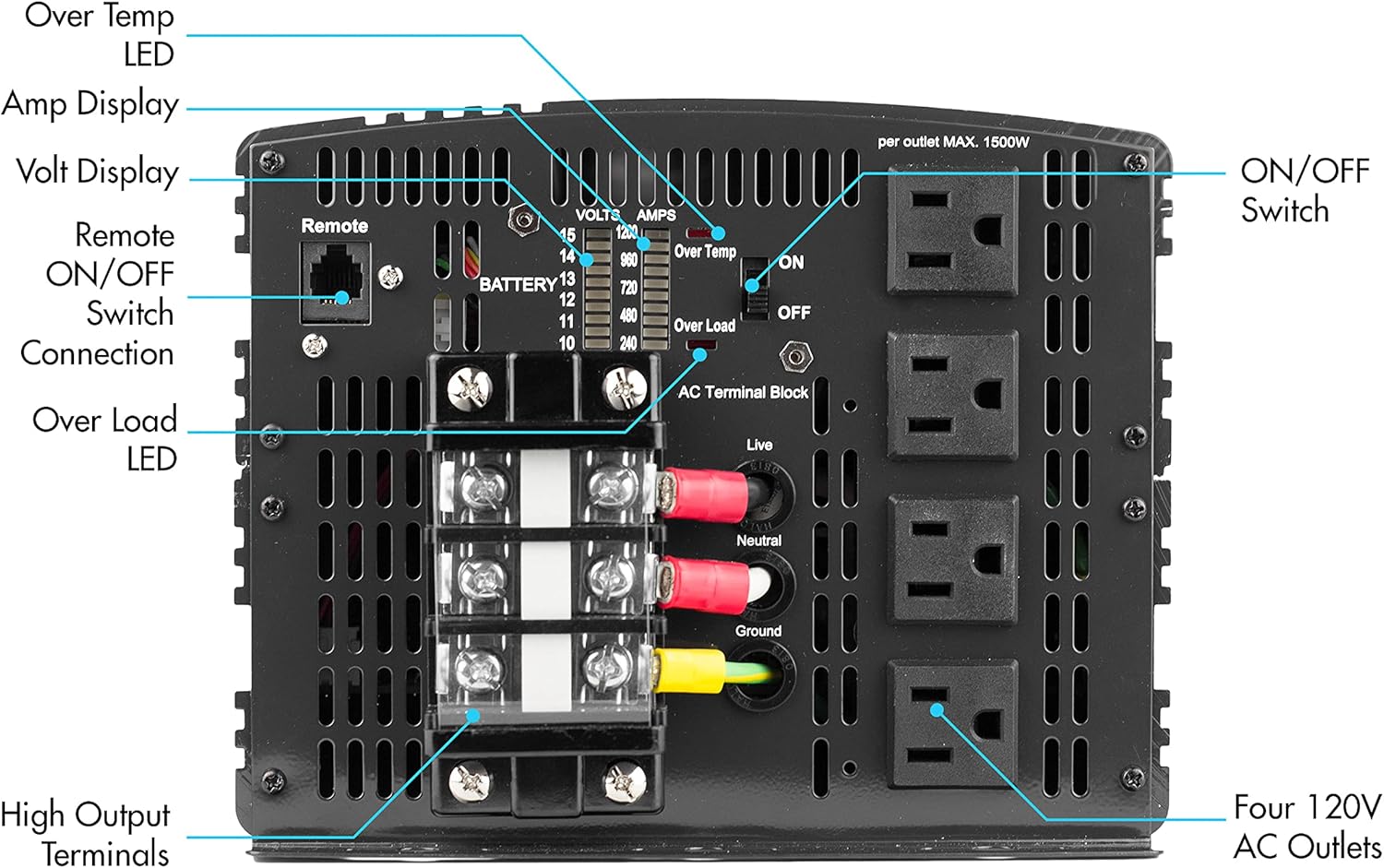 Wagan EL3748 12V 10000 Watt Power Inverter with Remote Control, 20000 Watt Surge Peak