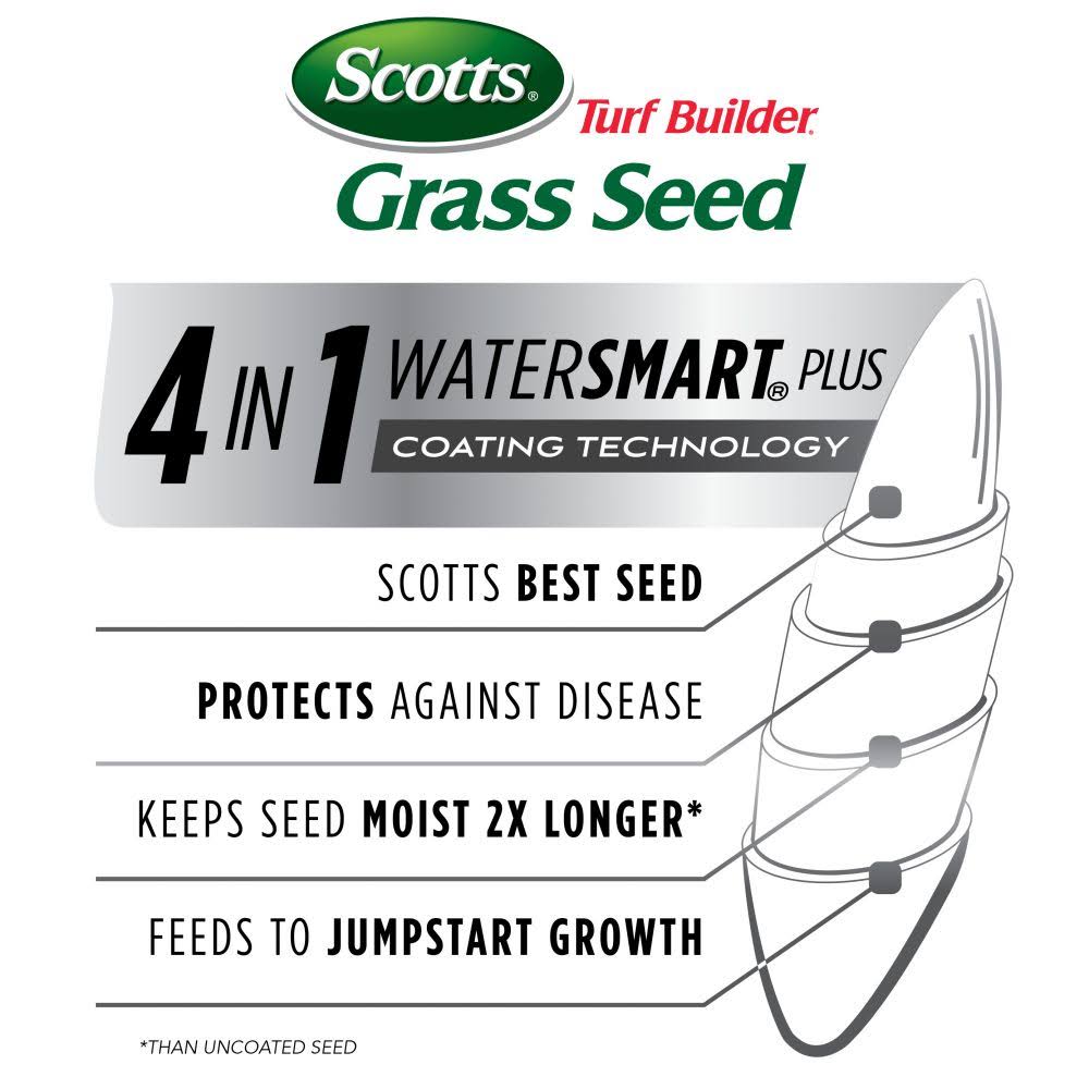 Scotts 20 lbs. Turf Builder Southern Gold Grass Mix Seed