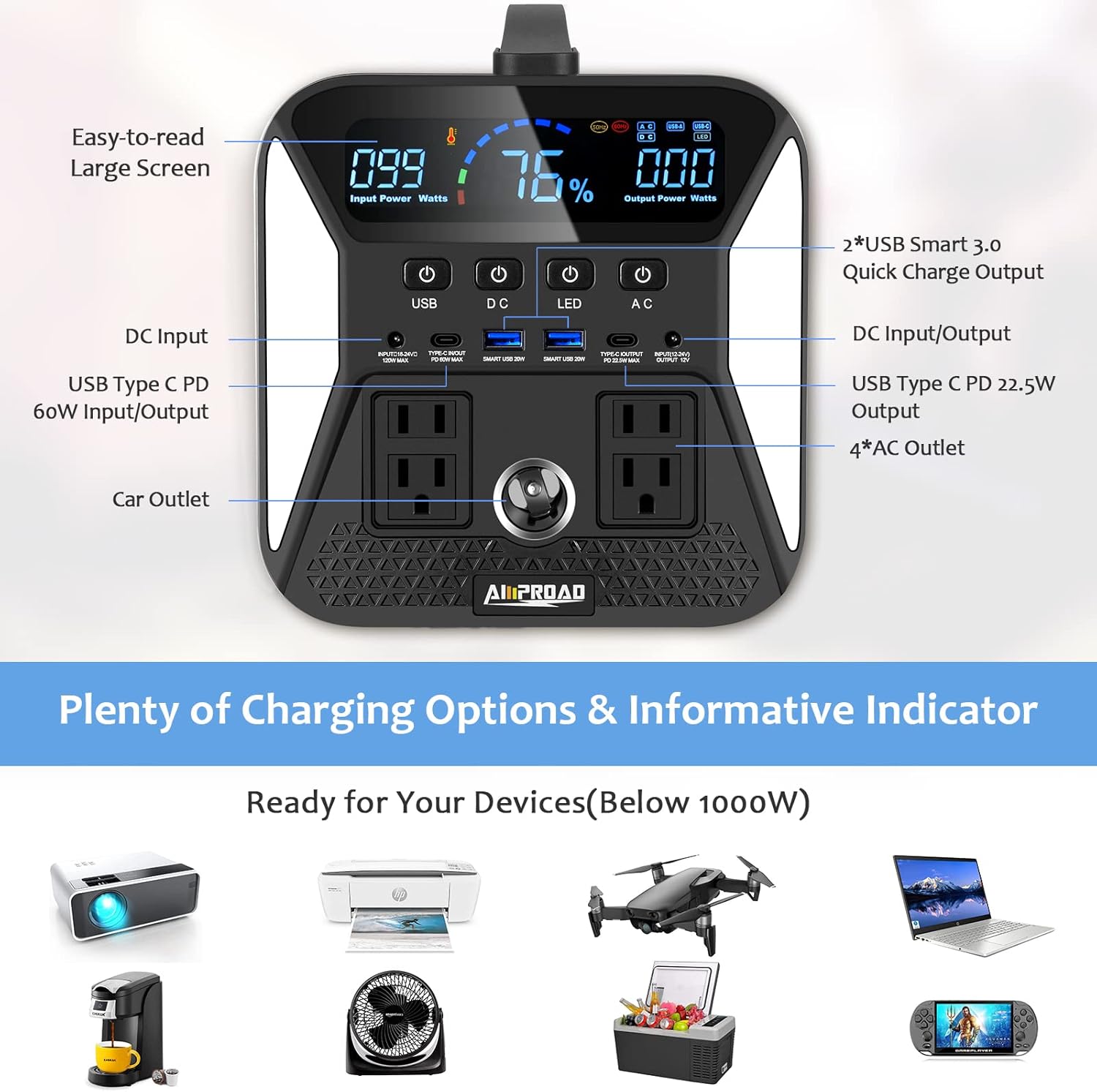 AMPROAD Portable Power Station Epic 300, 300Wh Backup Power Supply with 4*LED Lights and AC/DC/QC USB Ports, Solar Generator for Home Use, Camping