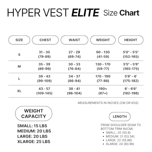 Hyperwear Hyper Vest ELITE Fully Adjustable Weight Vest - Stretch CORDURA&reg; Fabric Zipper Thin Steel Weights - Weighted Vests for Running