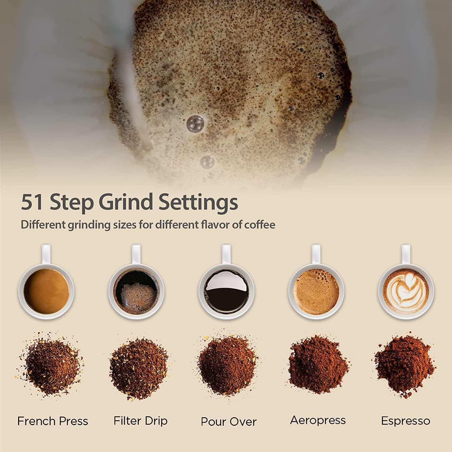 Gevi 4-in-1 Smart Pour-over Coffee Machine Fast Heating Brewer With Built-In Grinder, 51 Step Grind Setting, Automatic Barista Mode, Custom Recipes