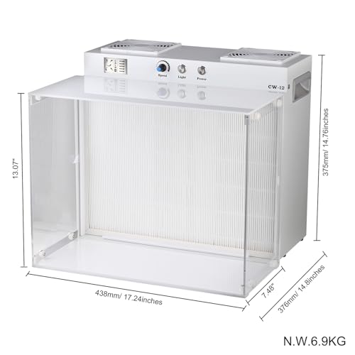 HEPA H12 Laminar Flow Hood 17"x13" （ HEPA 12 Filter Included）,FFU
