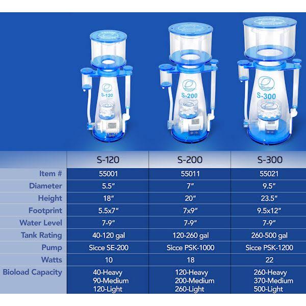 Eshopps S-Series Protein Skimmer S-200