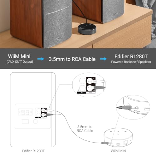 Edifier Powered Bookshelf Speakers R1280T with WiiM Mini AirPlay2 Wireless Wi-Fi Audio Streamer, Stream Hi-Res Audio from Spotify