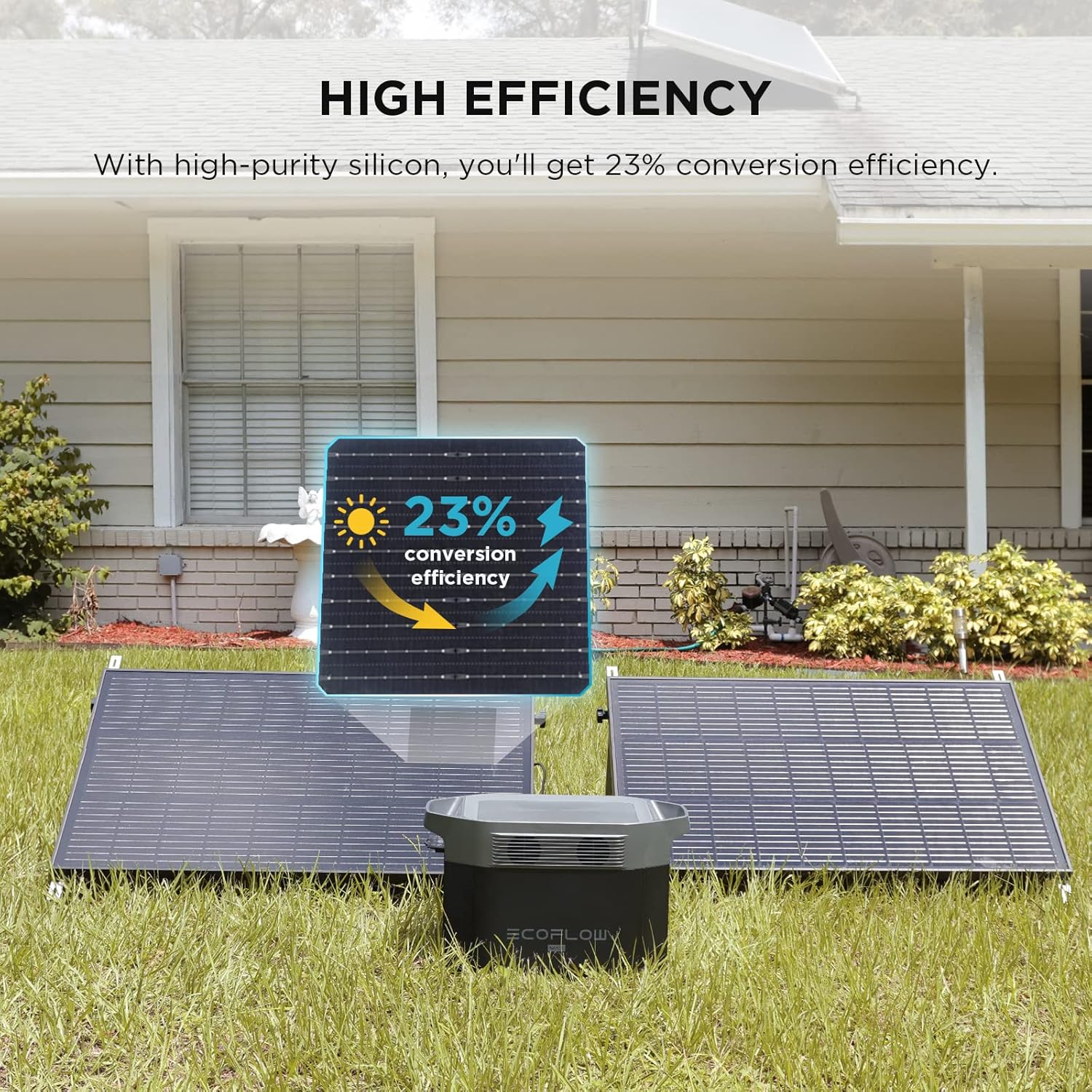 EF ECOFLOW Solar Generator 256Wh RIVER 2 with 2x100W Solar Panel LiFePO4 Battery, Up to 600W AC Outlets