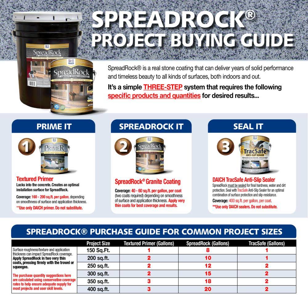 Daich SpreadRock Satin Interior or Exterior Anti-Skid Porch and Floor Paint (5-Gallon) | SPR-SF-189