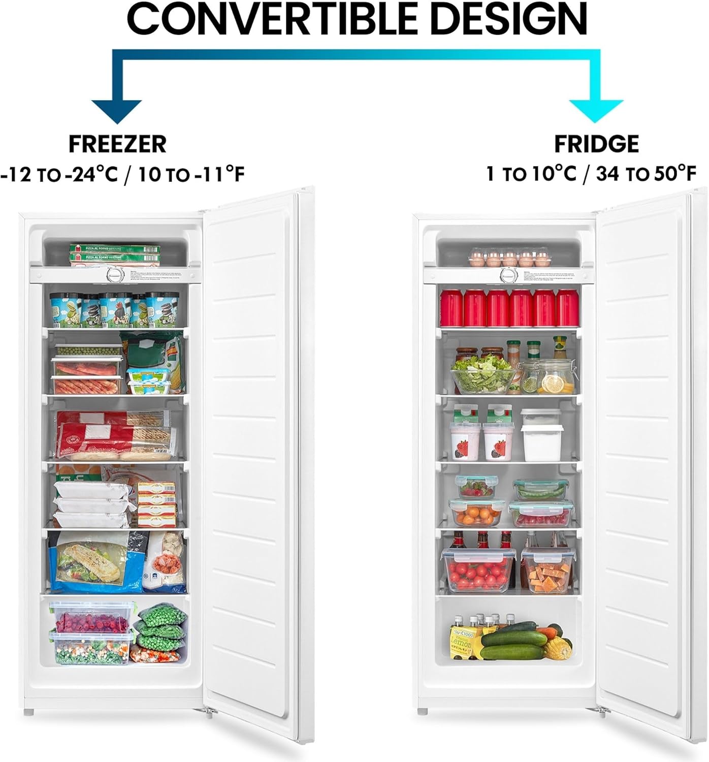 Kenmore KKUF07-W 7 Cu. Ft. (196L) Convertible Refrigerator Ready | Low-Frost | Reversible Door | Manual Defrost | Removable Glass Shelves | White |