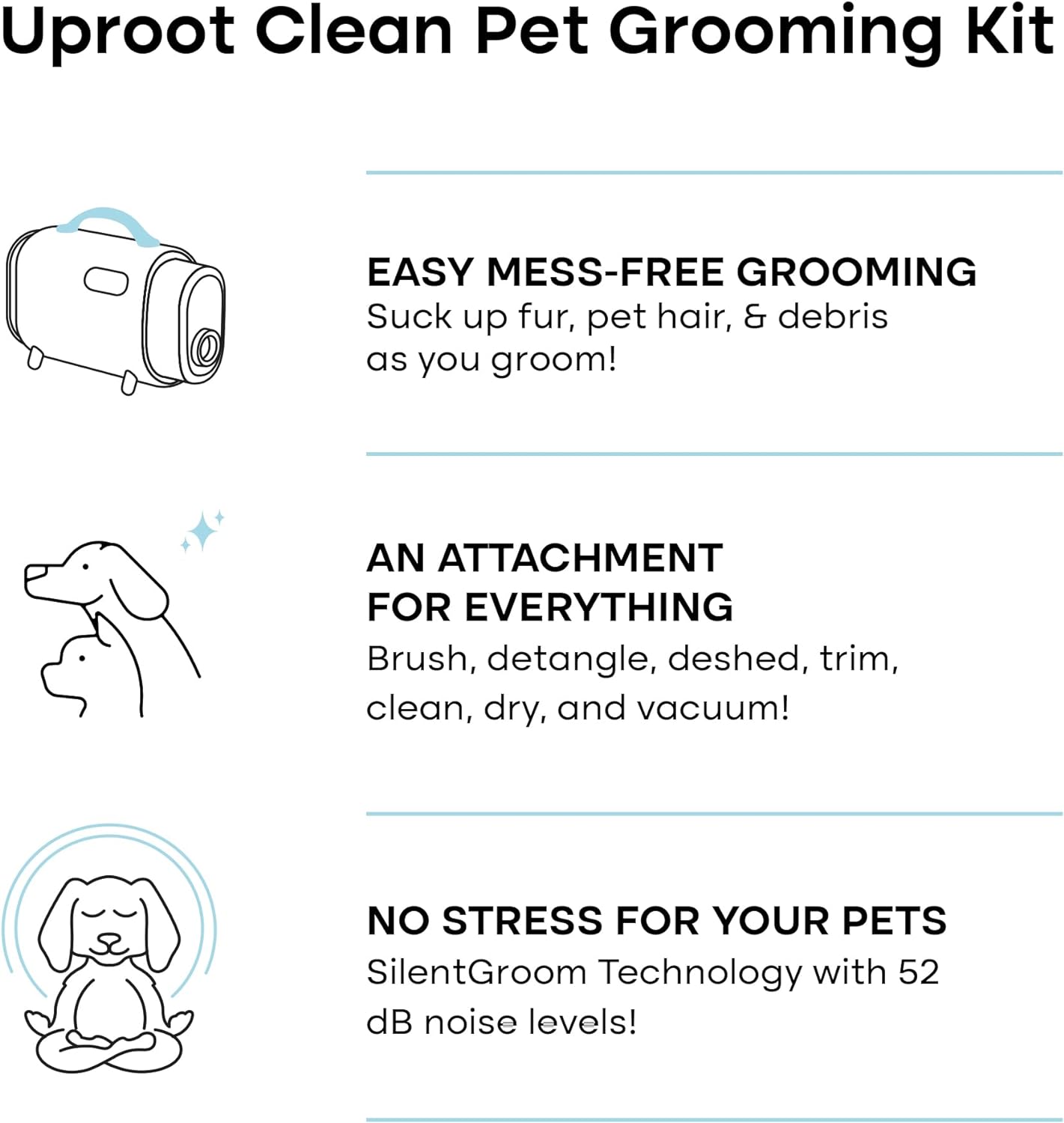 Uproot Clean Pet Grooming Vacuum Kit 7 in 1 - Cat & Dog Hair Vacuum Groomer with Brush, Detangle, Deshed, Trim, Clean, & Dry Attachments
