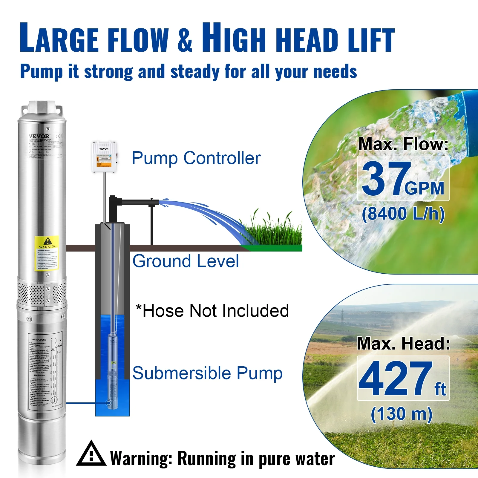 BENTISMDeep Well Submersible Pump, 2HP 230V/60Hz, 37GPM 427 ft Head, with 33 ft Cord & External Control Box