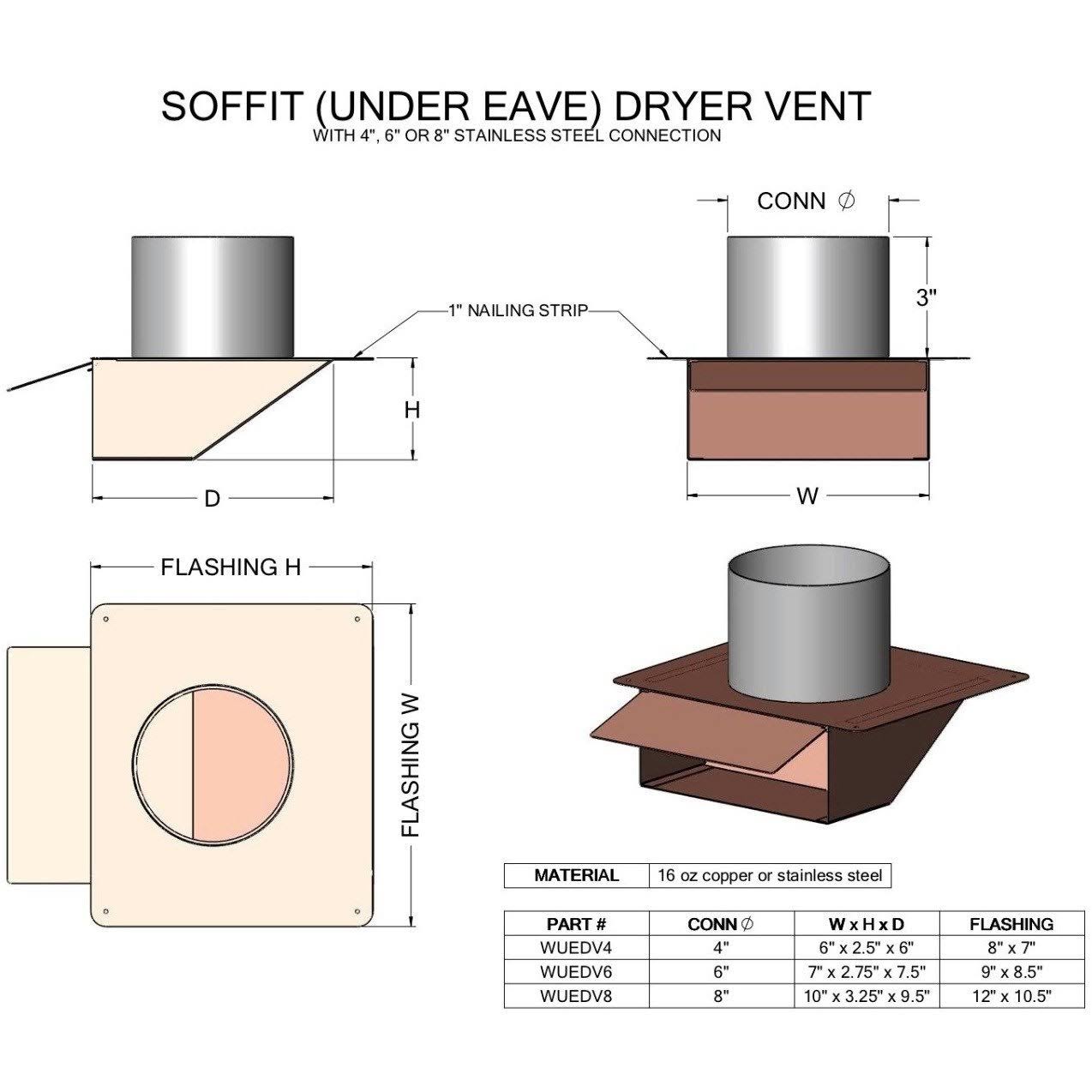 Hammered Copper Under Eave u0026 Soffit Dryer Vent - Exhaust Vent Duct Size: 6 inch, Flapper - Screen: Flapper HCWUEDV6