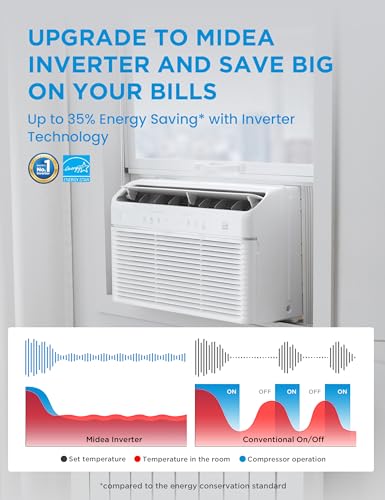 Midea 12,000 BTU Smart Inverter Air Conditioner Window Unit with Heat and Dehumidifier &ndash; Cools up to 550 Sq. Ft., Energy Star Rated