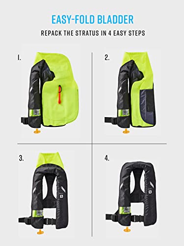 BLUESTORM Stratus 35 Inflatable Life Jacket PFD for Adults | US Coast Guard (USCG) Approved Automatic Self Inflating Life Vest Preserver with Manual