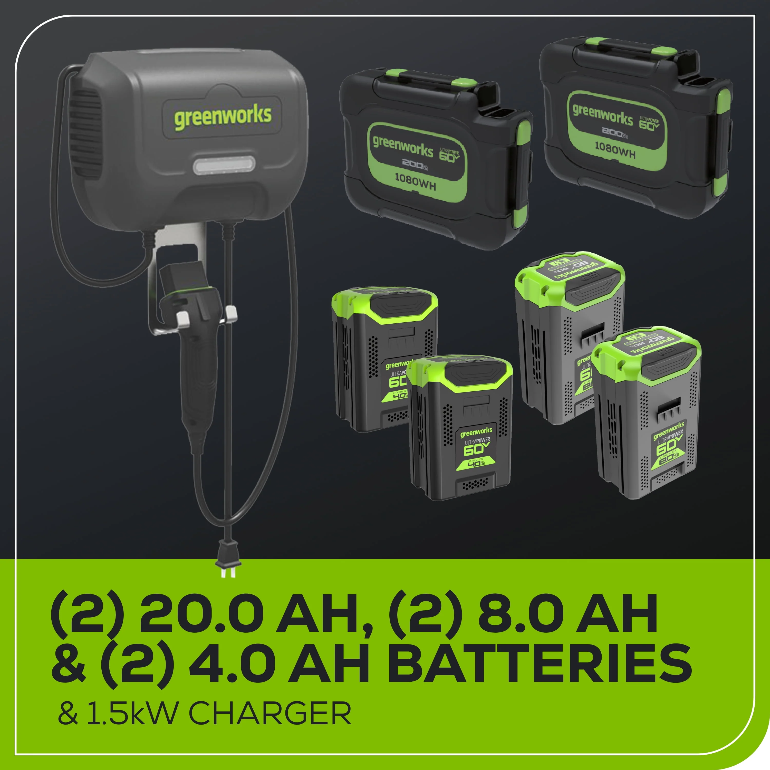 Greenworks 60V 54 MaximusZ Zero Turn Riding Mower with (2) 20.0 Ah, (2) 8.0 Ah & (2) 4.0 Ah Batteries and 1.5kW Charger 7422302