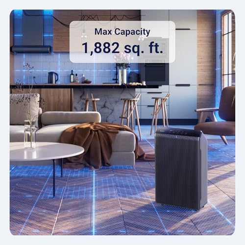 WINIX 5510 Air Purifier (New Generation of 5500-2) for Home Large Room Up to 1881 Ft&sup2; in 1 Hr, True HEPA