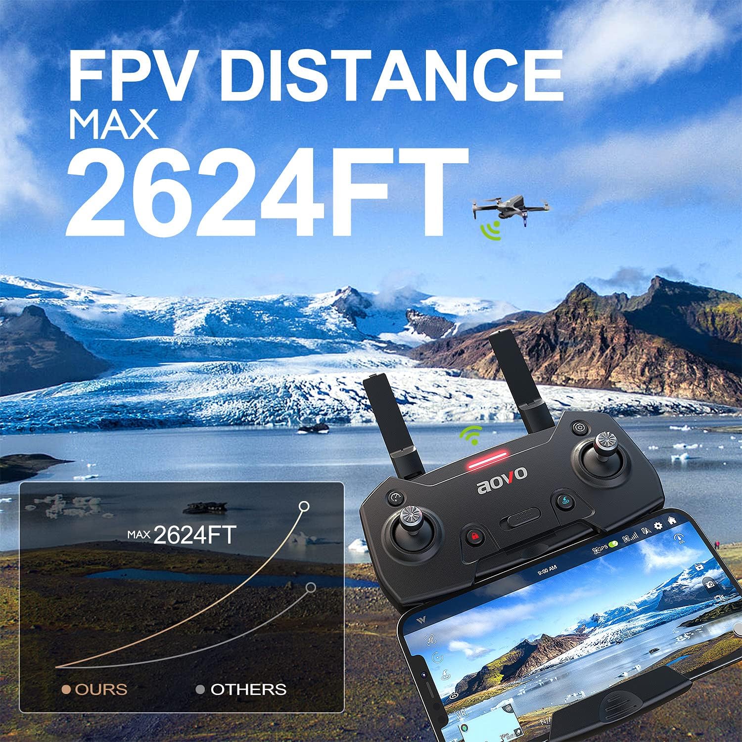 Drones with Camera for Adults 4K UHD, 60 Minutes Flight Time Quadcopter with Brushless Motor, GPS Return Home