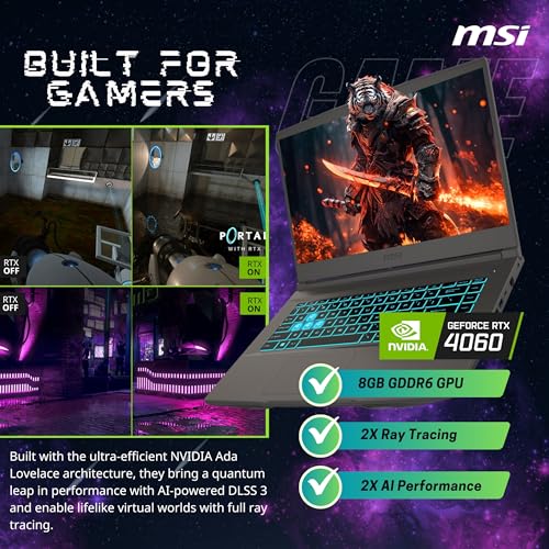 MSI Thin 15 Gaming Laptop, 15.6" FHD IPS Display, AMD Ryzen 9 8945HS(>i9-13900H, 5.2 GHz), GeForce RTX 4060, AI&VR Ready, Copilot+ PC