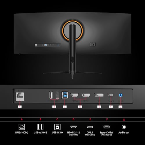 INNOCN 45C1R 45 Inch 5120 x 1440p Ultrawide Curved Gaming Monitor, R1500, HDR400, USB Type-C 90W Power Delivery, PIP/PBP, Built-in Speaker