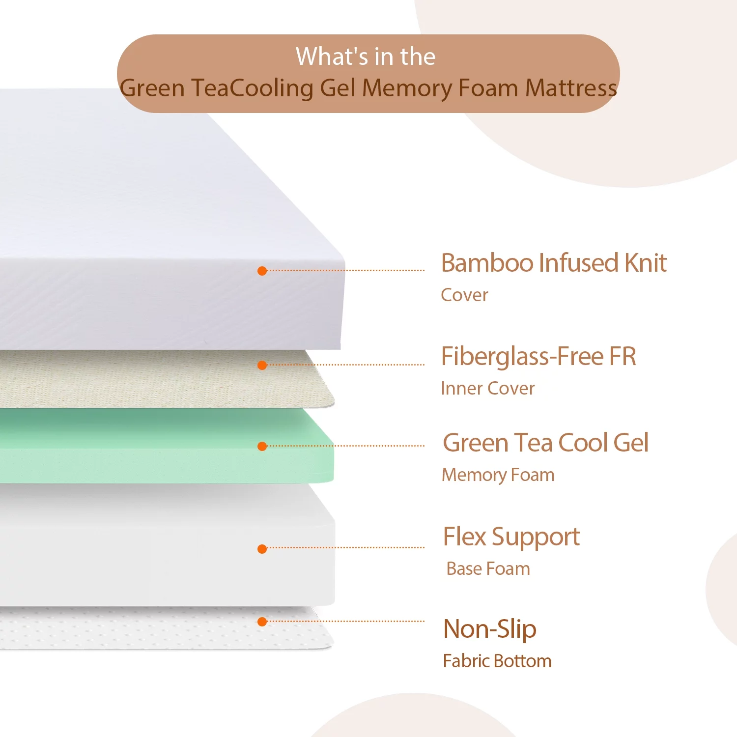 8 inch Full Size Green Tea Cooling Memory Foam Mattress in a box, Medium Feeling, Cooling Gel Infused,Made in USA, White - Radiant Selections