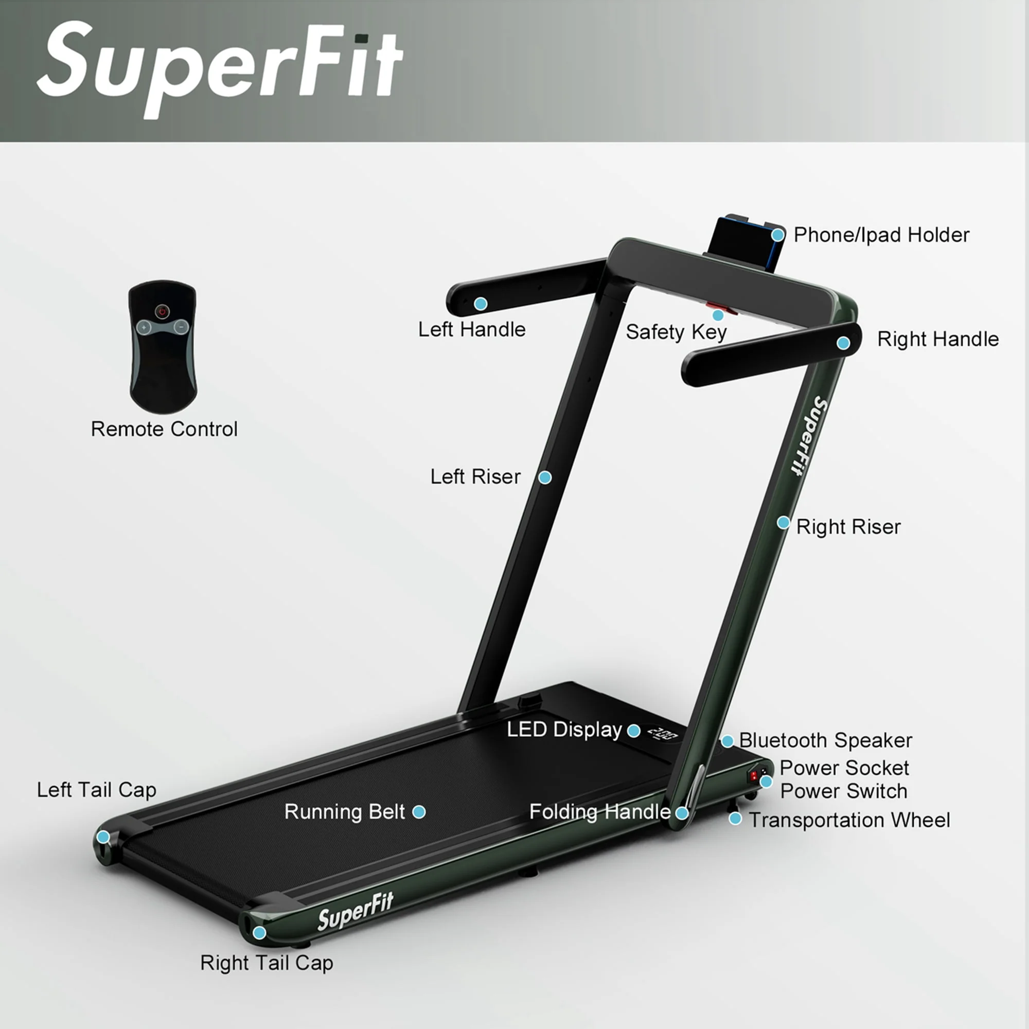 SuperFit Up To 7.5MPH 2.25HP 2 in 1 Single Display Screen Folding Treadmill W/ APP Control Speaker Remote Control Blue