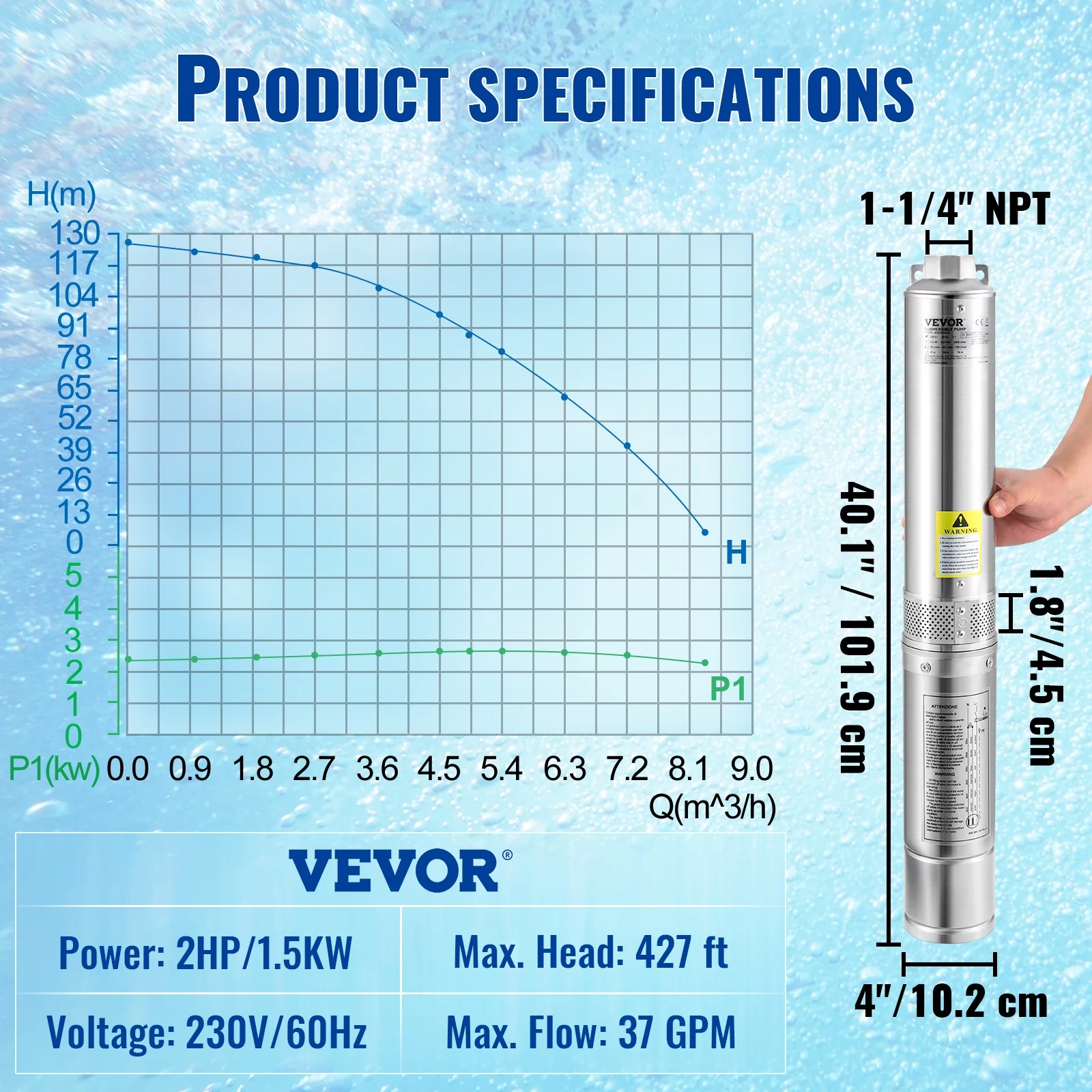 BENTISMDeep Well Submersible Pump, 2HP 230V/60Hz, 37GPM 427 ft Head, with 33 ft Cord & External Control Box