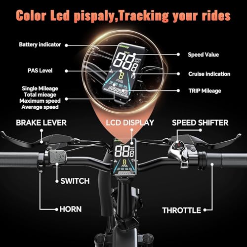 1500W Folding Electric Bike for Adults, 52V 20AH Large Removable Battery E Bike, 30+MPH, 80 Miles Max Range, 20" x4.0 Fat Tire Ebike