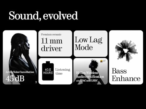 Nothing Ear Wireless Earbuds with ChatGPT Integration, Smart ANC, Hi-Res Audio with LDAC & LHDC, 11mm Dynamic Bass Boost, 40.5H Playtime