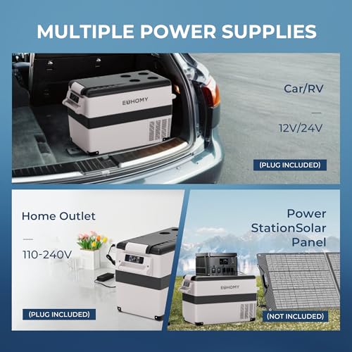 EUHOMY 12 Volt Refrigerator, 19QT(18L) Compressor Electric Cooler APP Control, Car Fridge -4�H~68�H, Portable Refrigerator 12/24V DC 110-240V AC