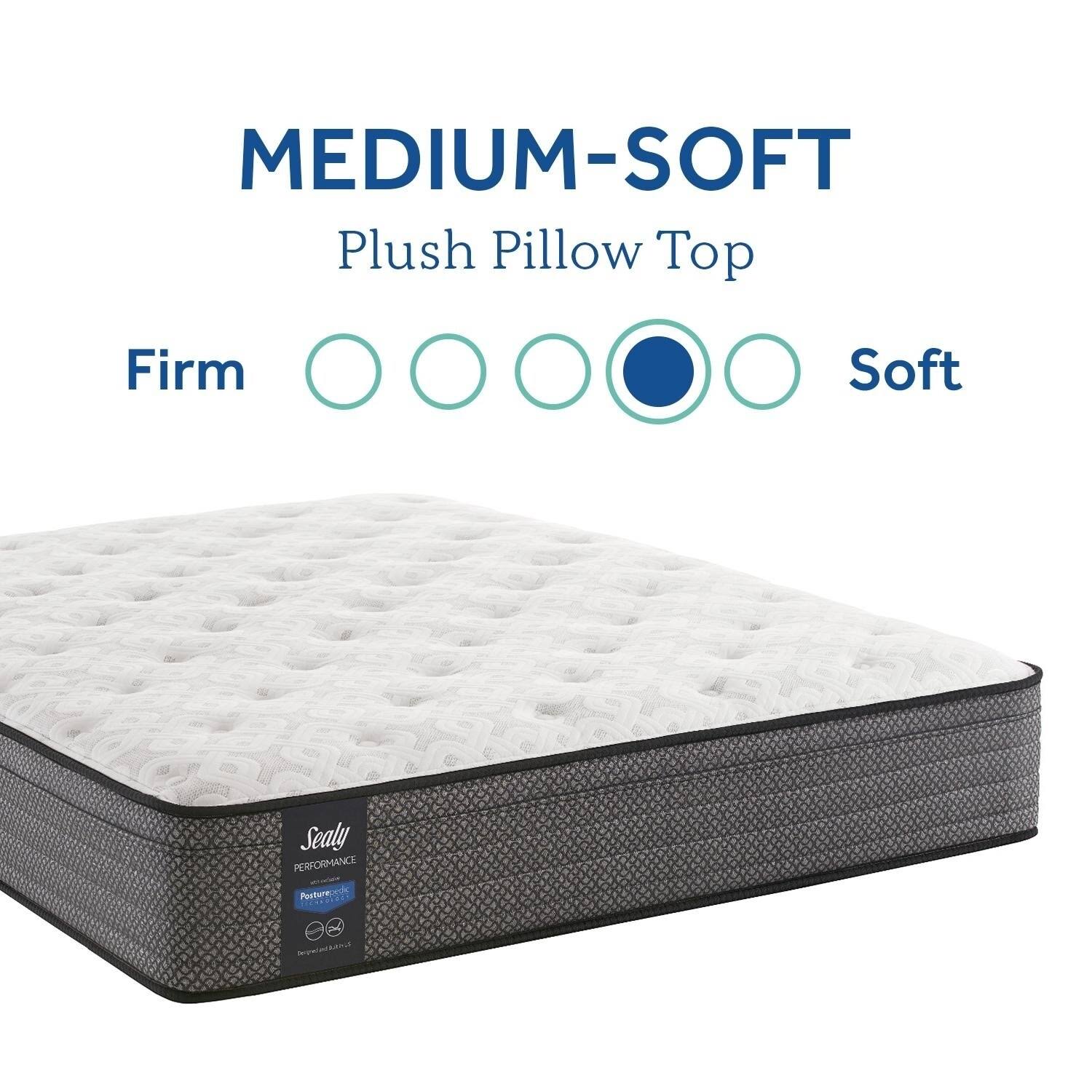 Sealy Response Performance 13 inch Plush Euro Top Mattress Full
