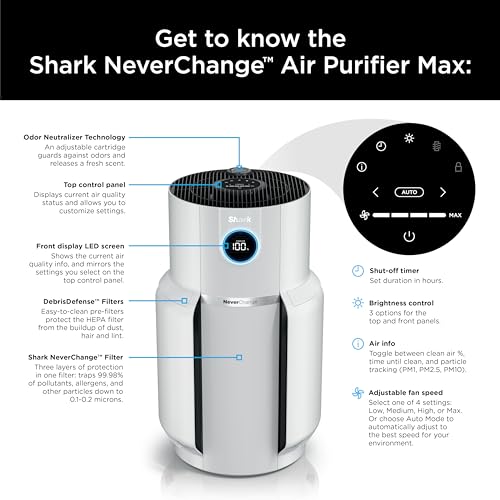 Shark Air Purifiers for Home Large Room with NeverChange Air Filter, 5 Year HEPA Filter, Covers 650 Sq. ft