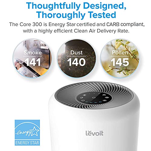 LEVOIT Air Purifiers for Home Bedroom, HEPA Sleep Mode, AHAM VERIFIDE, Smart WiFi for Home Large Room, Quiet Cleaner for Pet Hair, Allergies, Dust