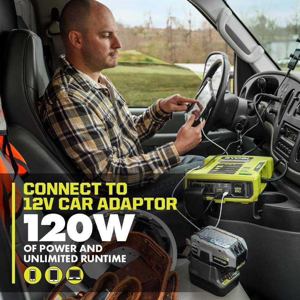 Ryobi ONE+ 18V 1000-Watt Max 12-Volt Automotive Power Inverter - Shop Hardware Tools Online Store