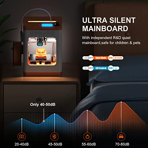 TINA2Plus 3D Printer, HEPHI3D 250mm/s High Speed FDM 3D Printers Fully Open Source, Auto Leveling Mini 3D Printer with WiFi Cloud Print