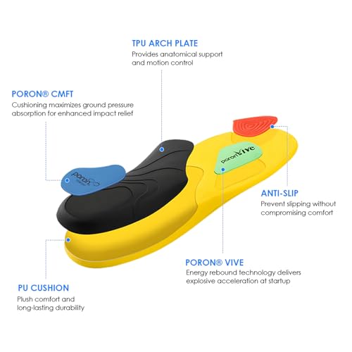 KAT Walk C2 CORE VR Treadmill | 360° Omnidirectional Walking Pad for Immersive Gaming & Home Fitness | Compatible with SteamVR, Oculus