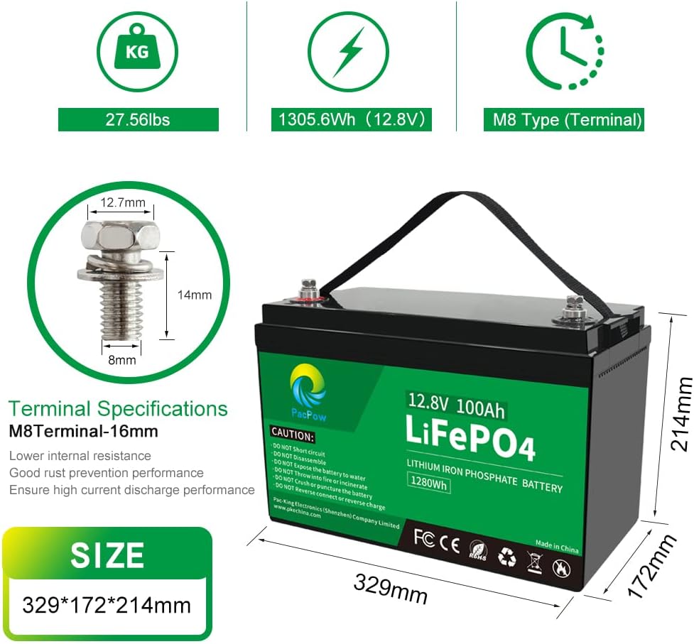 PacPow 12V 20Ah LiFePO4 Lithium Iron Phosphate Battery with Built-in BMS for Fish Finder, Ham Radio, Scooter, Trolling Motor, Light