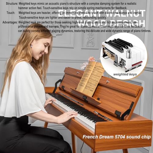 88 Key Weighted Digital Piano - Wooden Desk Electric Piano Transforms Between Desk and Vanity - Progressive Hammer-Action Keyboard