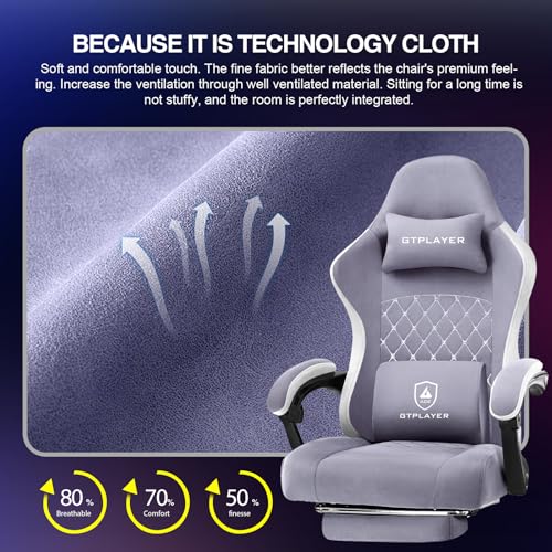 GTPLAYER Gaming Chair, Computer Office Chair with Pocket Spring Cushion, Linkage Armrests and Footrest