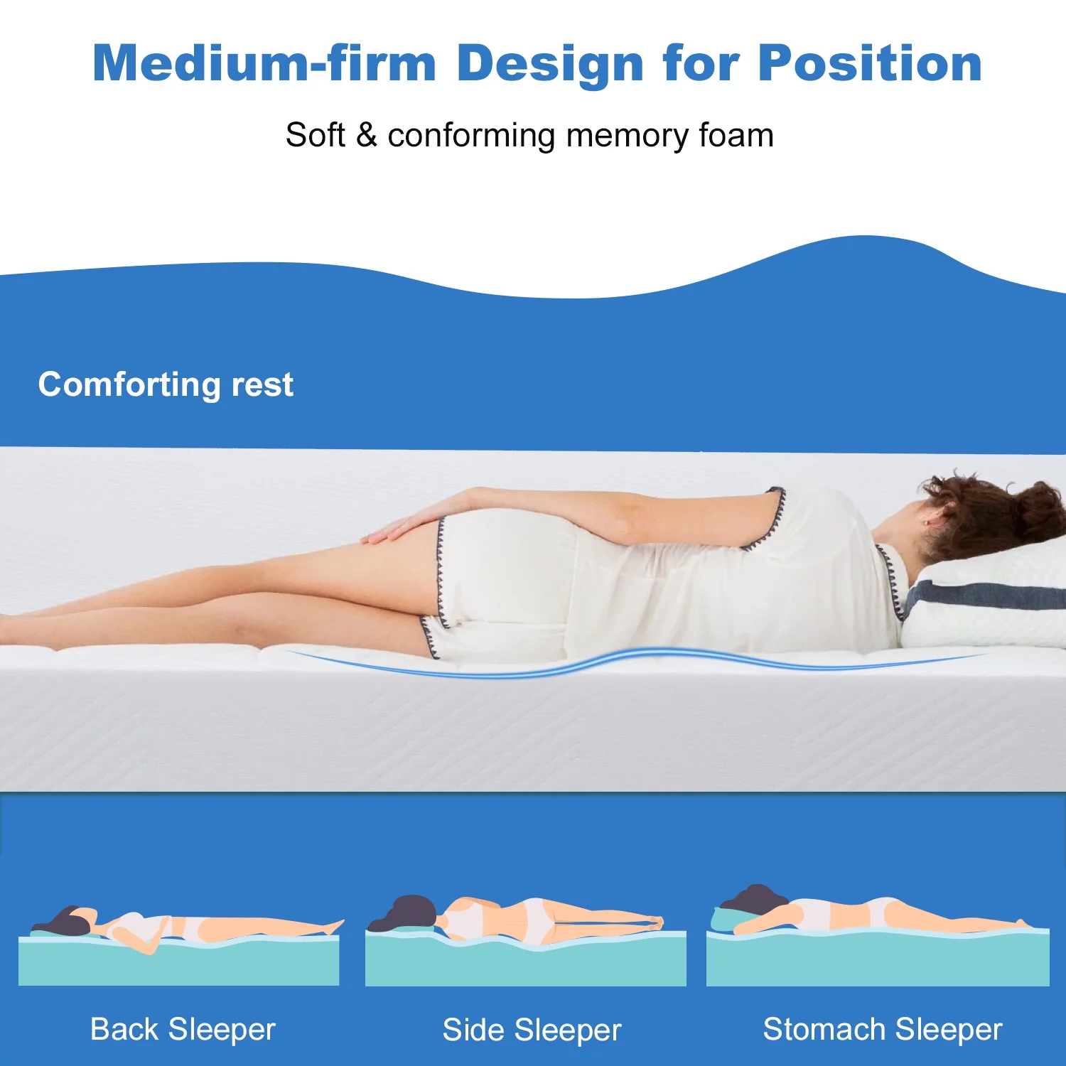 10" Short King RV Mattress Gel Memory Foam Mattress with Breathable Cover, Campers Trailers Van Mattress , CertiPUR-US Certified