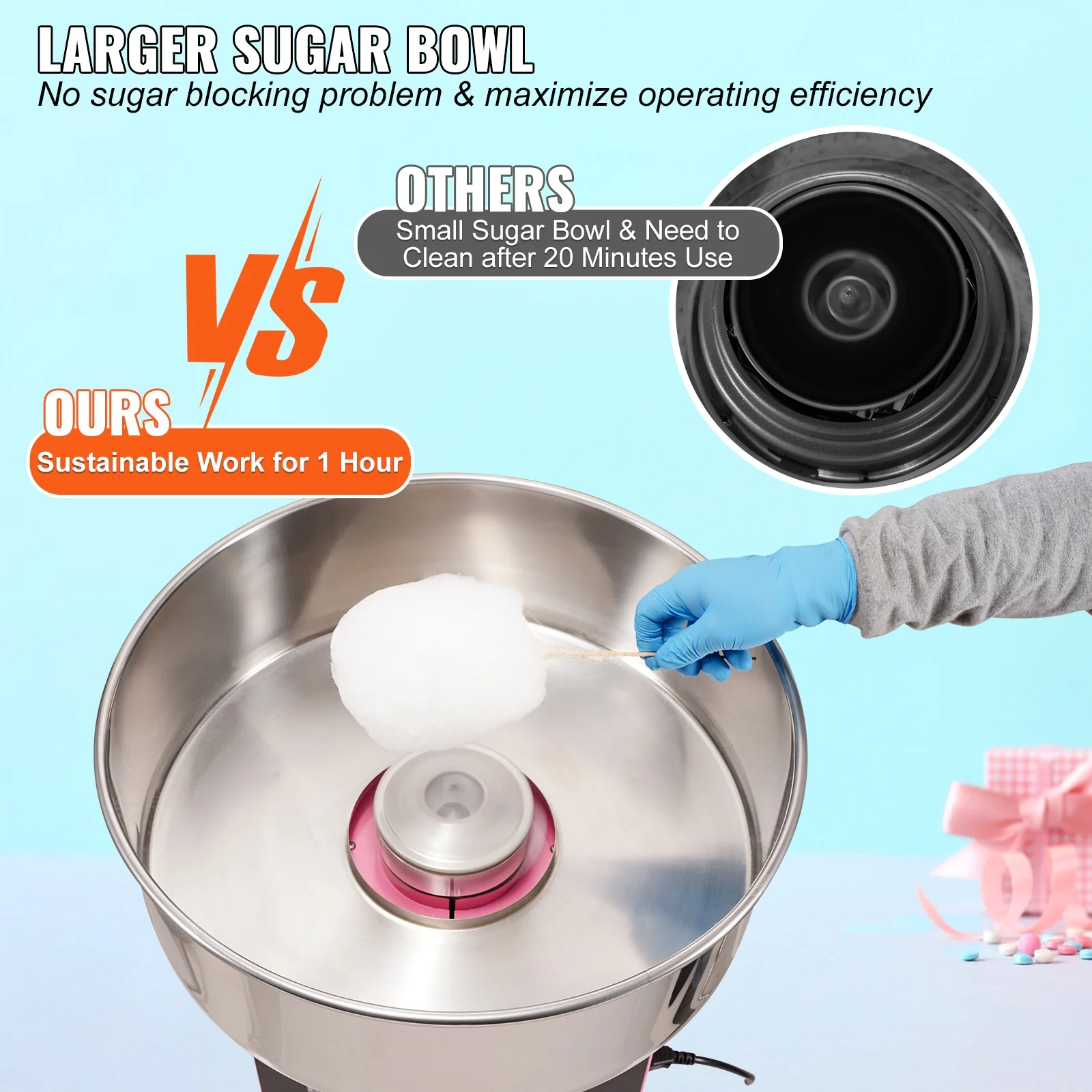 BENTISM Cotton Candy Machine Maker 21 Inch Stainless Steel Bowl