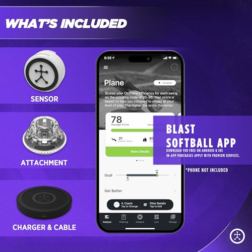 Blast Softball Swing Analyzer - Improve Your Swing at Every Level - Real-time Feedback, Swing Metrics, Video Capture Highlights