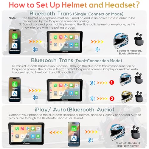 Carpuride W603 Motorcycle Carplay Screen, Wireless CarPlay & Android Auto for Moto, Remote Control，6.3" Waterproof Touchscreen, BT Trans