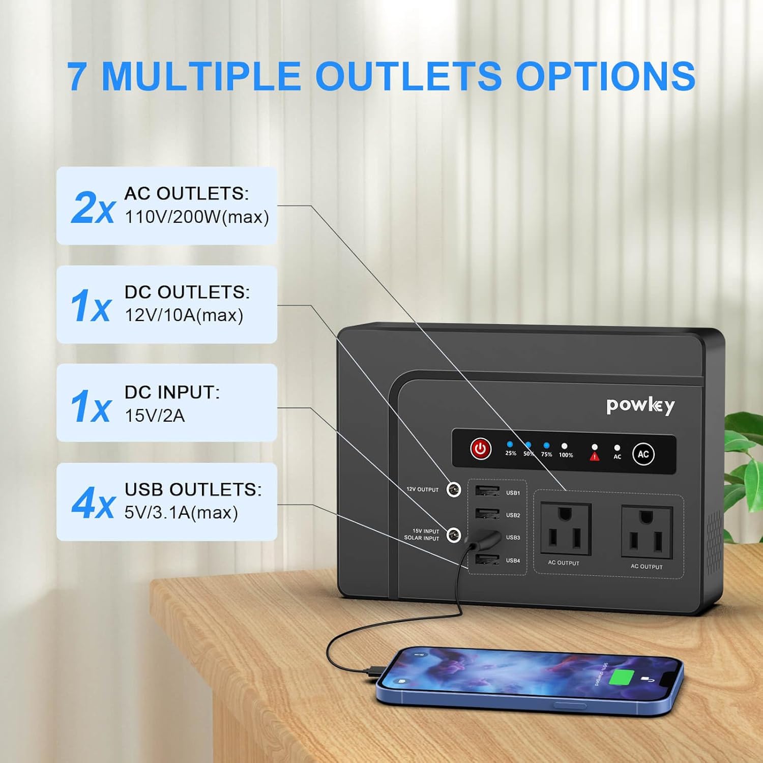 Powkey Portable Power Station 200W and 100W Portable Solar Generator, 146Wh / 97.68Wh Portable Battery Pack with DC USB AC Outlets